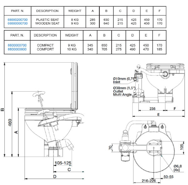 matromarine toilet